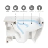 RAK Resort Maxi Rimless Close Coupled Full Access Toilet + Quick Release Soft Close Urea Seat 2 RAK Resort Maxi Rimless Close Coupled Full Access Toilet + Quick Release Soft Close Urea Seat -Home And Bathroom Supplies Store rakrimless9